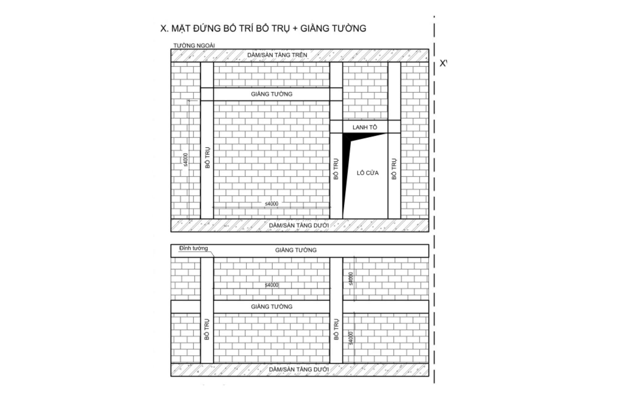 Bản vẽ giằng tường nhà