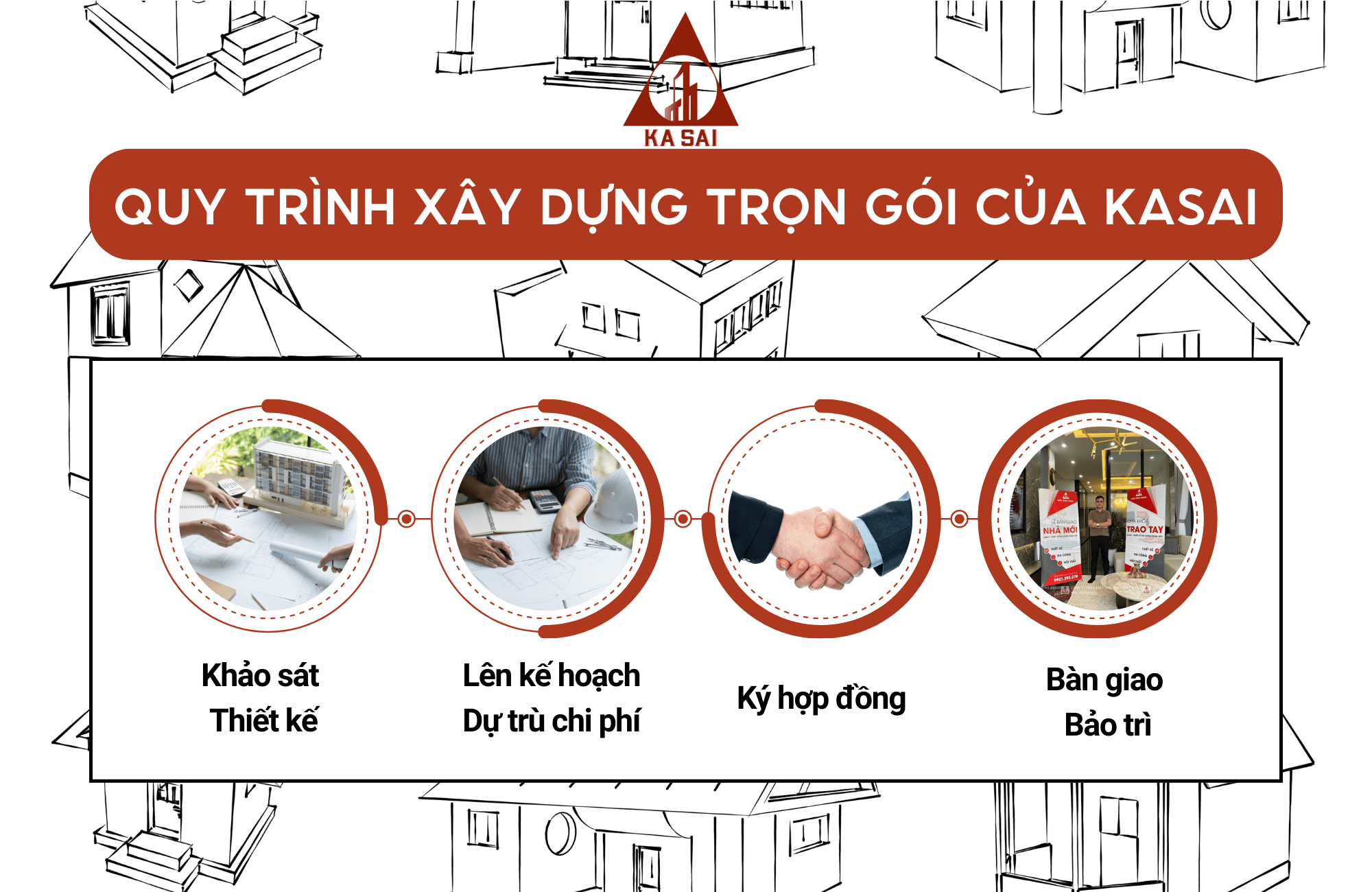 Quy trình xây nhà trọn gói tại Kasai.