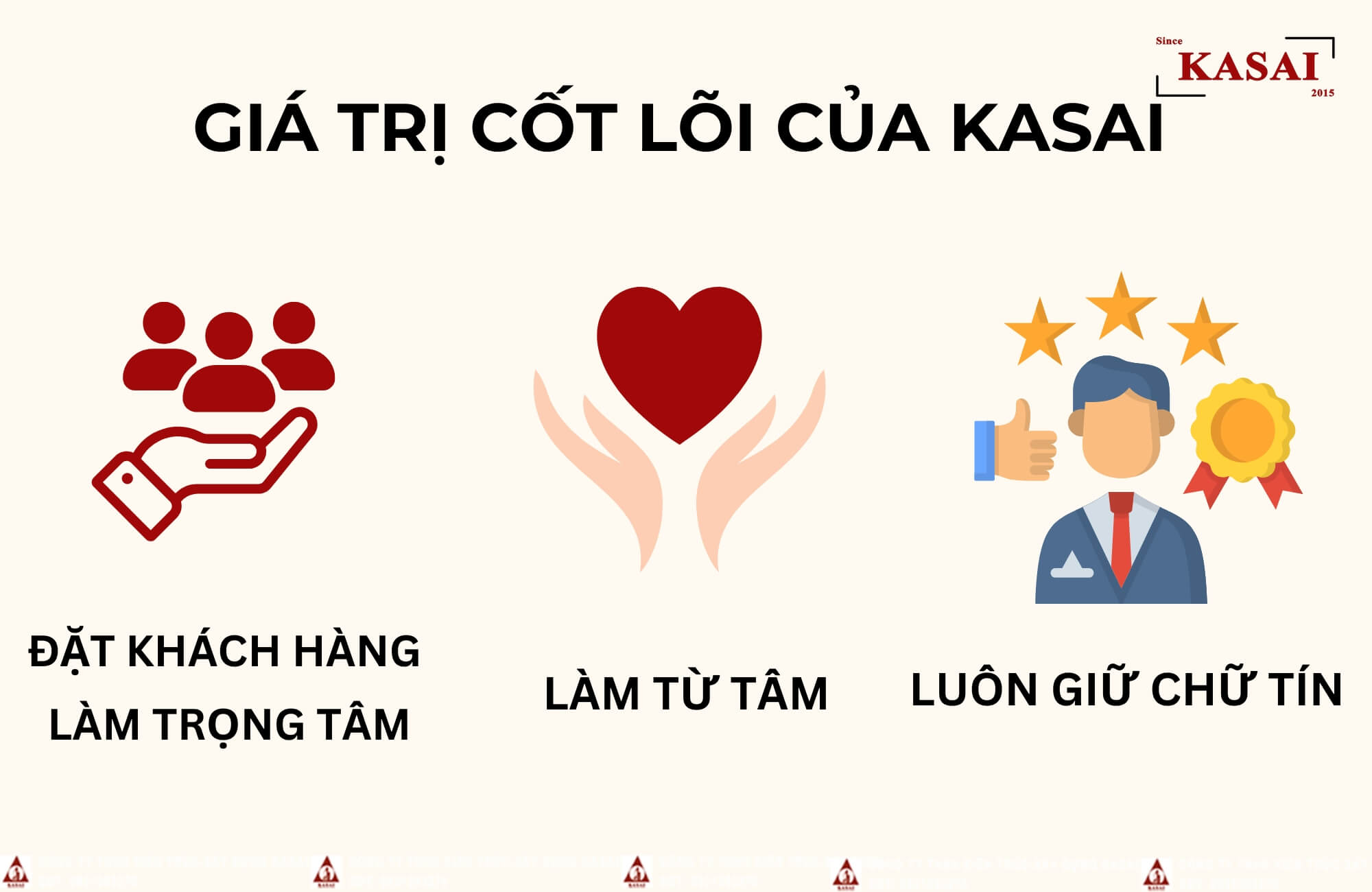 Giá trị cốt lõi của KASAI
