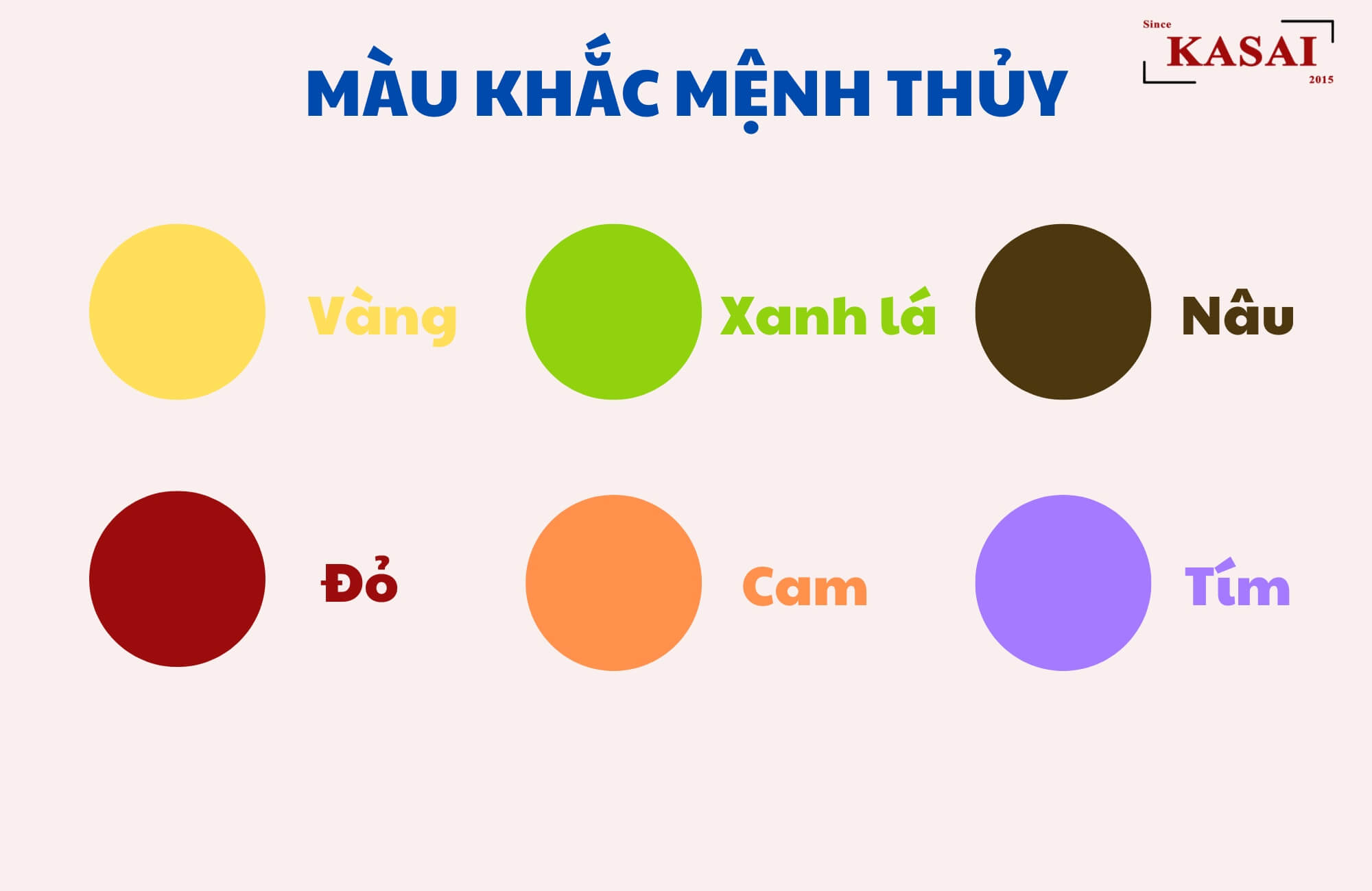 màu khắc mệnh thủy
