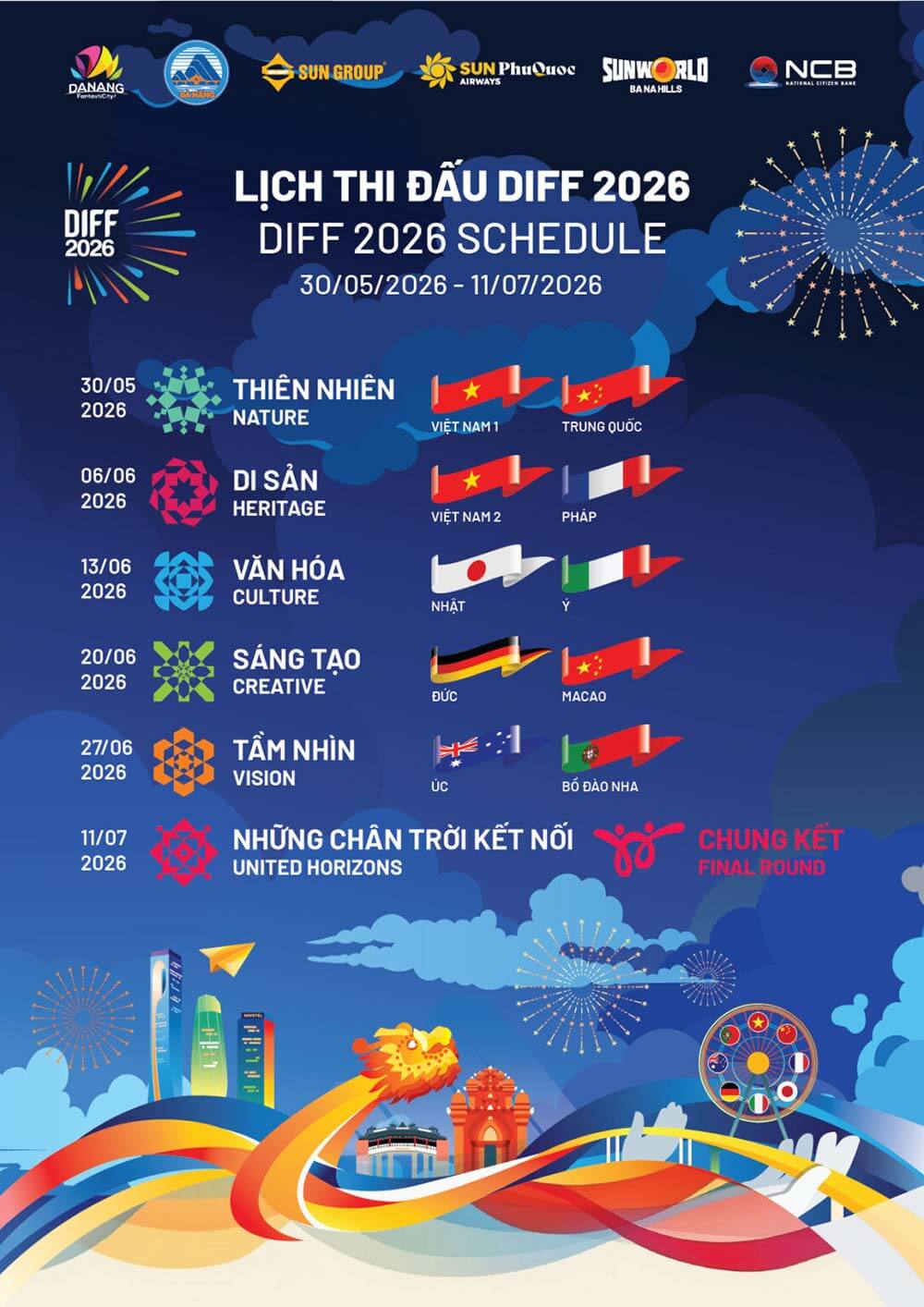 Lịch bắn pháo hoa quốc tế Đà Nẵng 2026